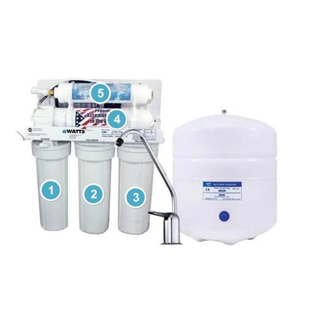 Watts GTS-550 5 Stage Reverse Osmosis System
