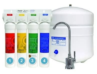 Watts Premier RO Pure