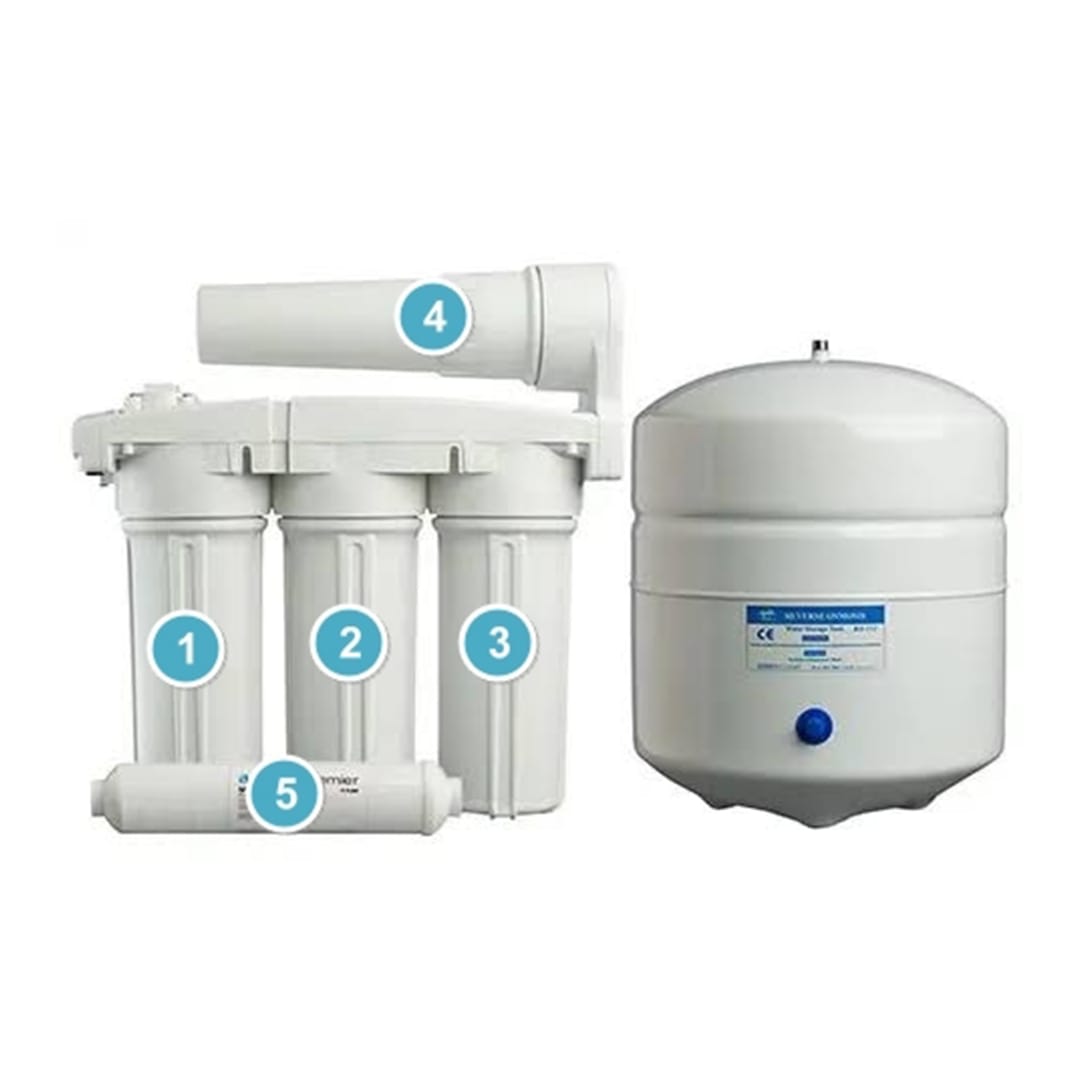 Watts Premier WP5-50 Reverse Osmosis System