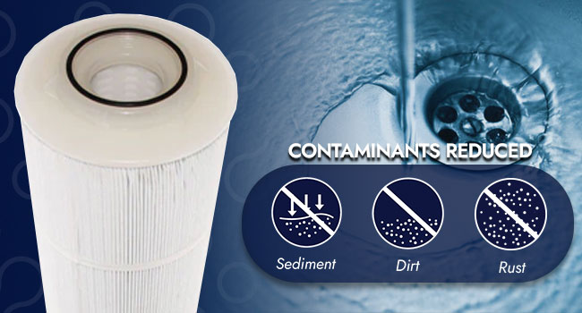 neoPure PSJE-170-20 filter next to an image of a drain showing that the contaminants reduced are sediment, dirt, and rust