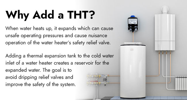 Diagram showing a water heater, boiler, and a thermal expansion tank (TET-021) installed to prevent unsafe pressures and dripping relief valves