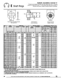 Rotor Clip SE-98 (E Clip) Manual