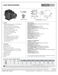 Stenner S10P Series Pump Manual