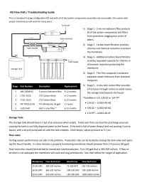 Inline Flow Restrictor 420 ml (for 50 gpd RO), 1/4 qc Manual