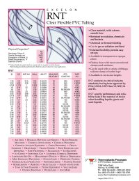 Clear Flexible PVC Tubing 1-1/4 ID x 1-5/8 OD Manual
