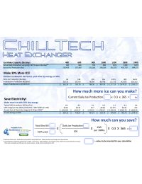 ChillTech