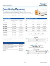 Nanofiltration Membrane 1.17 mm x 28.8 m Manual