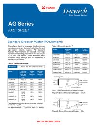 4026 GE RO Membrane BW 1600gpd AG4026F Manual