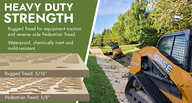 Heavy-duty black ground protection mat under excavator with aggressive tread for traction and a smooth side for easy cleaning; waterproof, chemically resistant, and mold-resistant