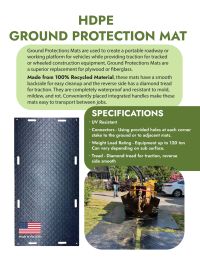 HDPE Ground Protection Mats 4'x8' - 50 Mats (2 Pallets) Manual