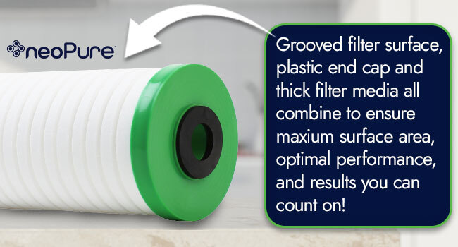 neoPure MBGC-45200-25 filter cartridge with a green cap with an arrow showing the grooved surface and plastic end cap and how it combines to ensure optimal performance