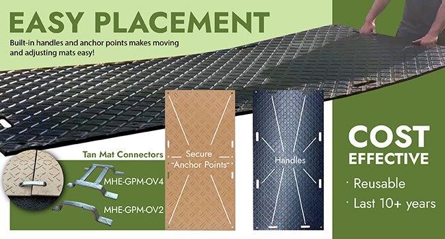 Excavator driving on tan ground protection mats that reflect sunlight to keep the surface cooler and protect grass and turf from damage