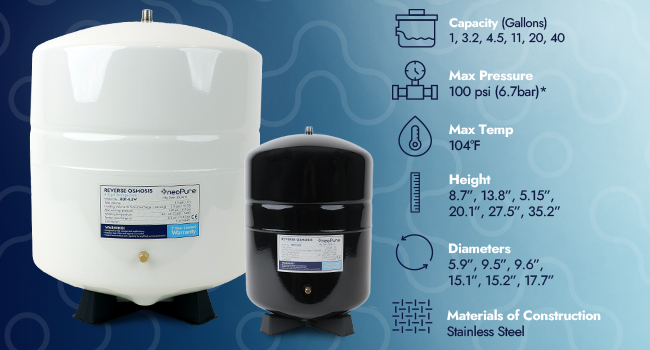 Large white and small black stainless steel reverse osmosis tanks with icons showing capacity, pressure, temperature, and size options