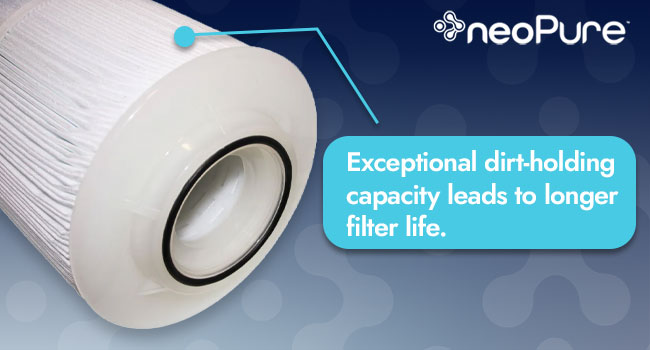 neoPure PSJE-170-20 filter showing the exceptional dirt-holding capacity of this filter