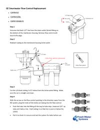 GE SmartWater RO System Compatible Replacement Water Filter Kit Manual