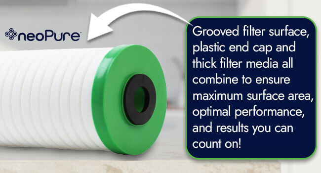 neoPure MBGC-45200-25 filter cartridge with a green cap with an arrow showing the grooved surface and plastic end cap and how it combines to ensure optimal performance
