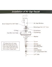 Likuan 888 Series Brushed Nickel Air Gap Faucet Manual