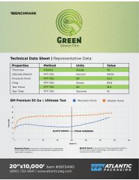 Stretch Wrap Roll for Film Machine - 50 Gauge, 20