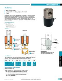 2-Way Solenoid Valve Normally Closed 3/8 FNPT 24V DC Manual