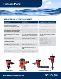 Johnson Pump - Aqua Twinport Aerator Pump Flex Mount 500GPH 12V Manual