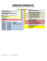 Procon External Bypass Valve Assembly Pump Manual