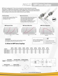 LinkTech 50PP Series Panel Mt. Female, Valved, 3/8