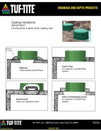 24 x12 Inch Tuf-Tite Bundle - 24x12 riser, 24 inch flat lid & 24 inch ring adapter Manual