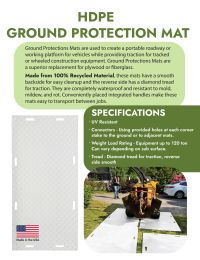 HDPE Ground Protection Mats 4'x8' - White Manual